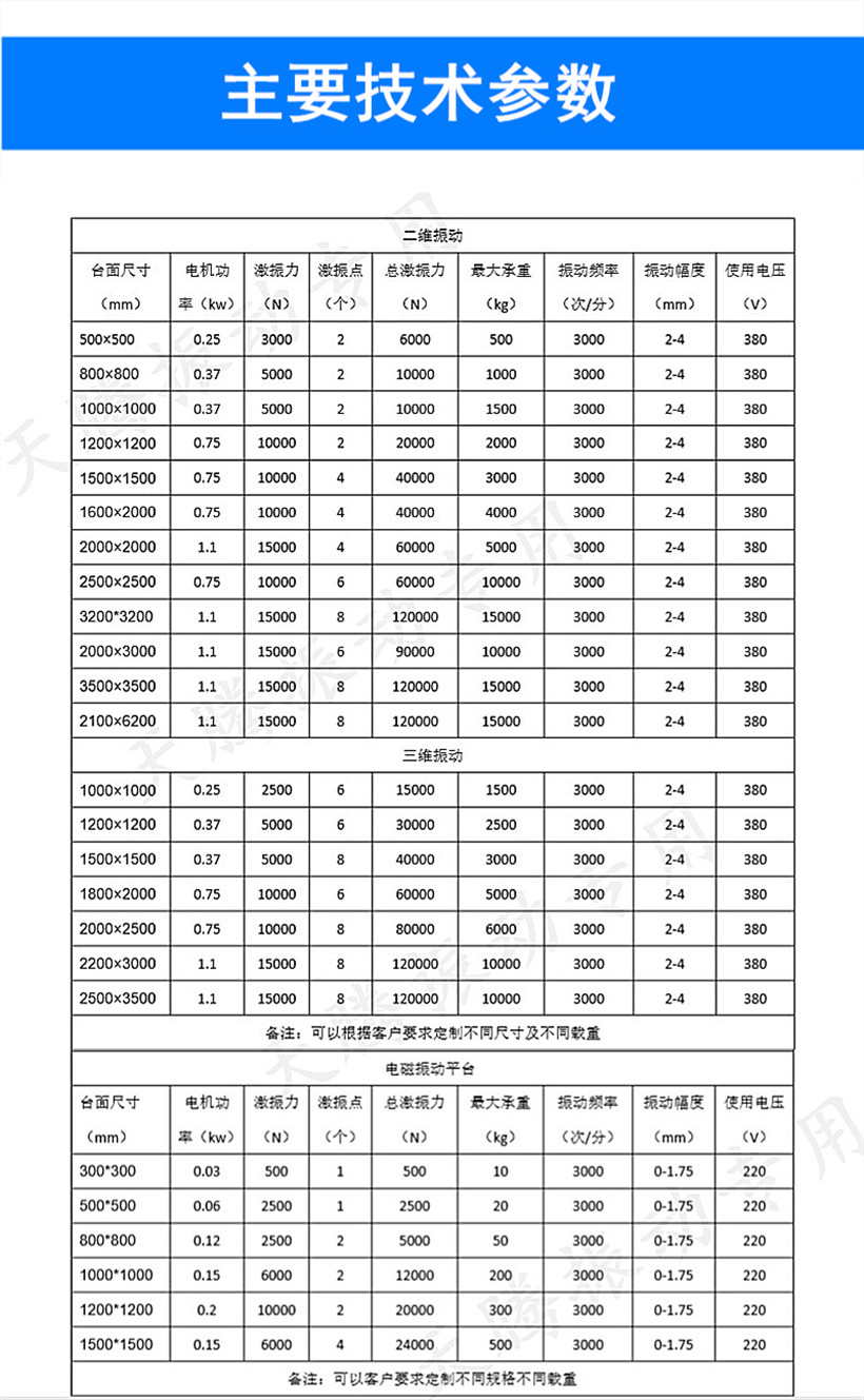 技術(shù)參數(shù).jpg